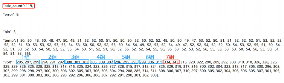 阿瓦隆Avalon A11 A12 系列哈希板维修指南 第13张 阿瓦隆Avalon A11 A12 系列哈希板维修指南 第13张