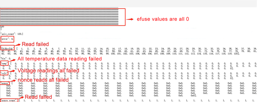 阿瓦隆Avalon A11 A12 系列哈希板维修指南 第20张 阿瓦隆Avalon A11 A12 系列哈希板维修指南 第20张
