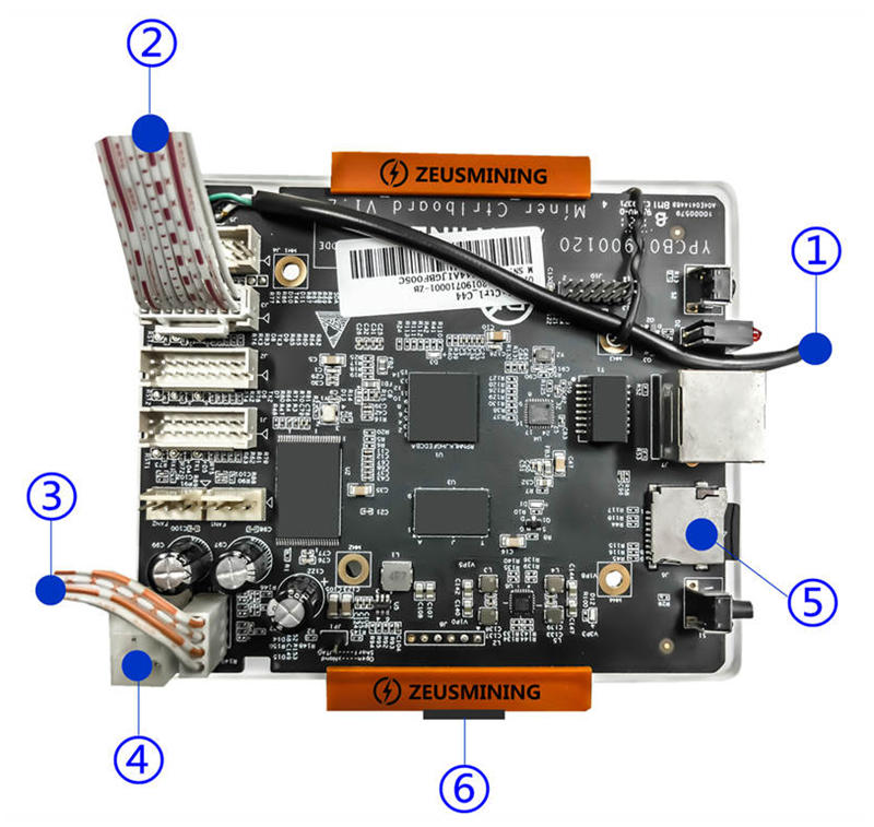Antminer S9SE 测试治具使用手册 第2张