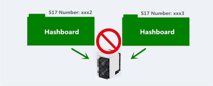 维修后 Antminer 无法开机的原因 第3张